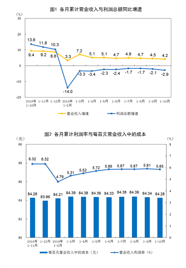 登记规模同比增逾40% 保险资管加速布局险资版ABS