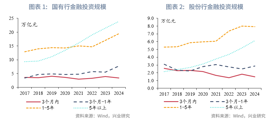 财税观察丨置换债券发行超八成 楼市去库存间接助化债