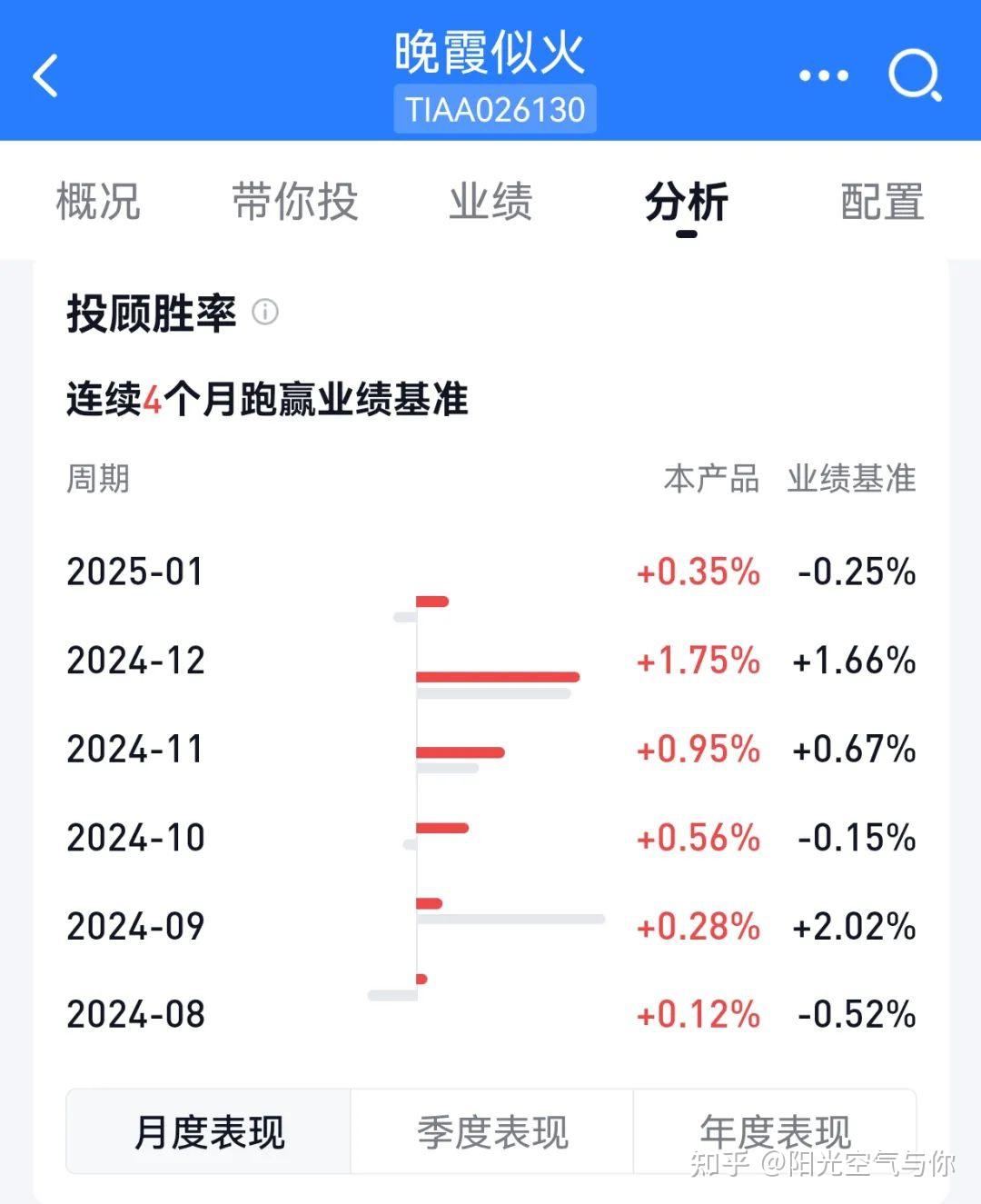 【财经分析】债市利率震荡下探 三季度表现依旧可期