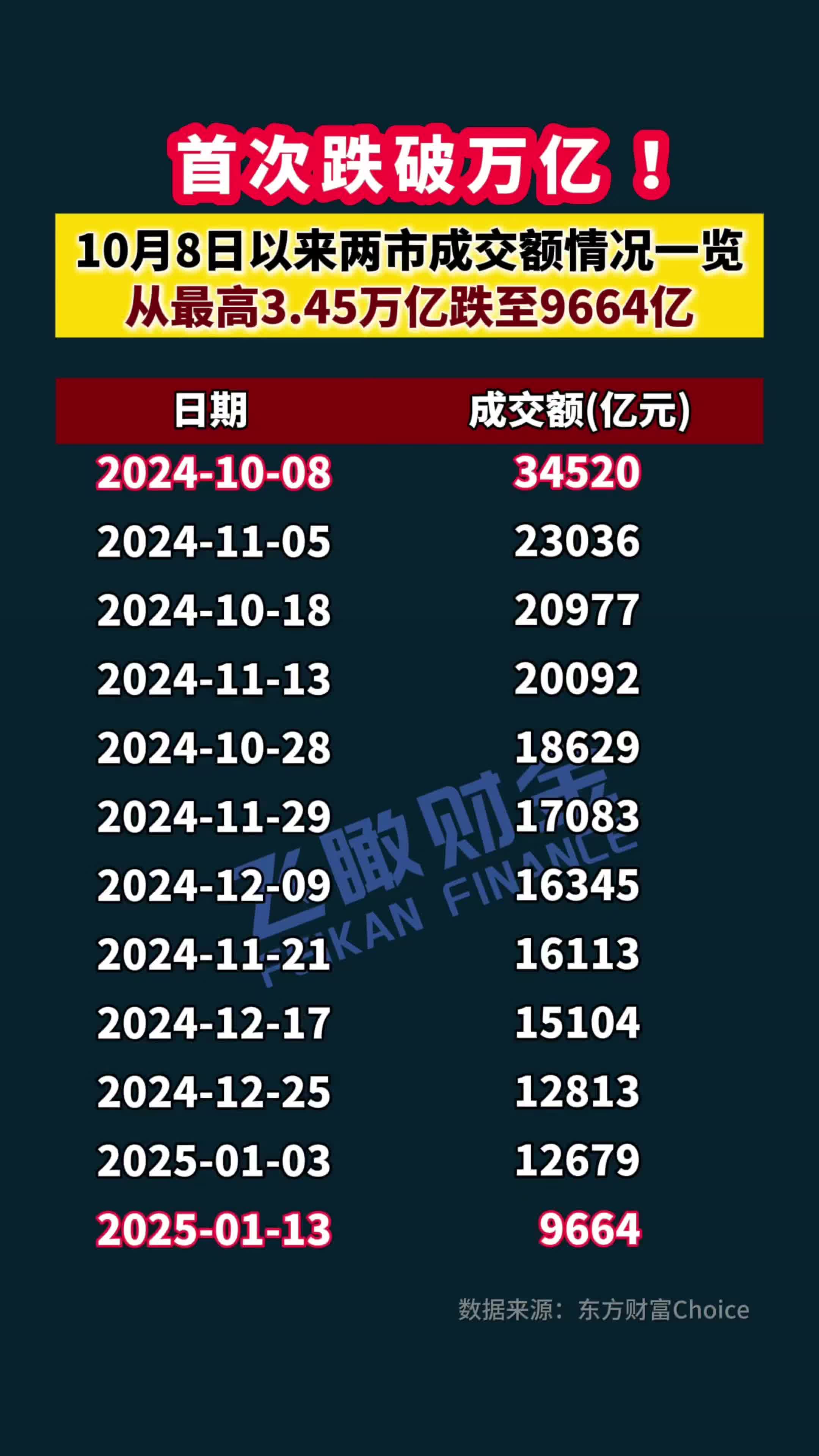 近2万亿元!再融资专项债券快速发行!