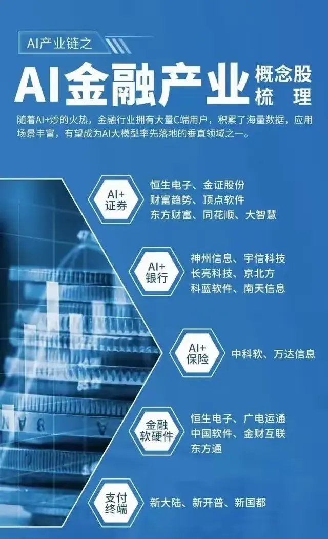 “先投后股”、革新奖补方式……财政资金真金白银助力 科技成果从实验室到生产线突围