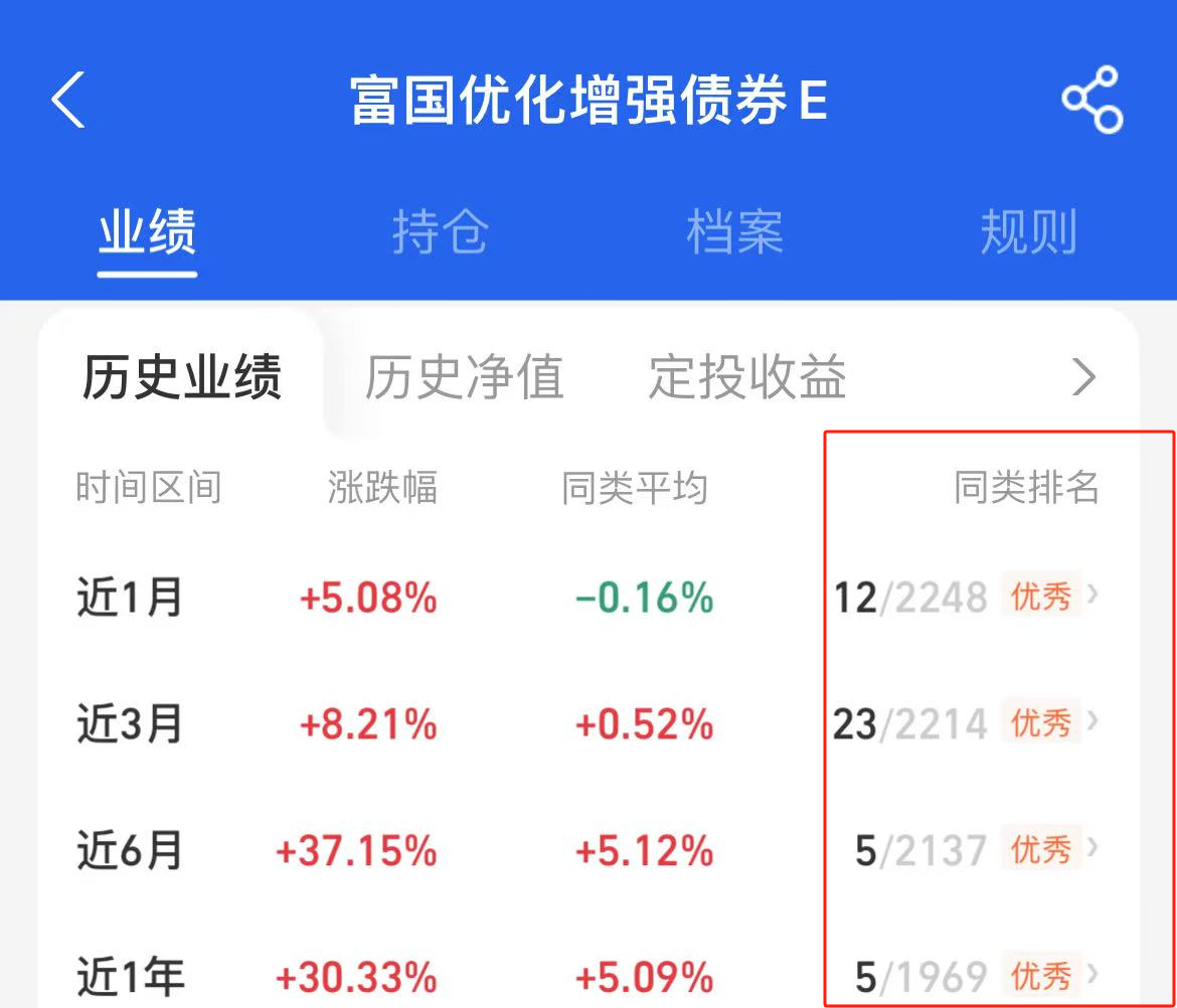 债市日报:6月13日