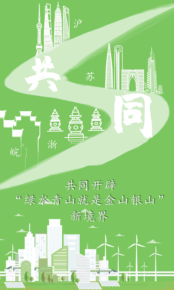 东方创禾获选为长三角生态绿色一体化发展示范区投资基金管理人