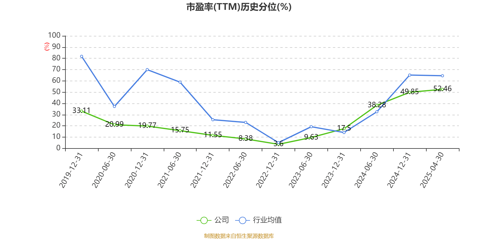 浦发银行:300亿元无固定期限资本债券发行完毕