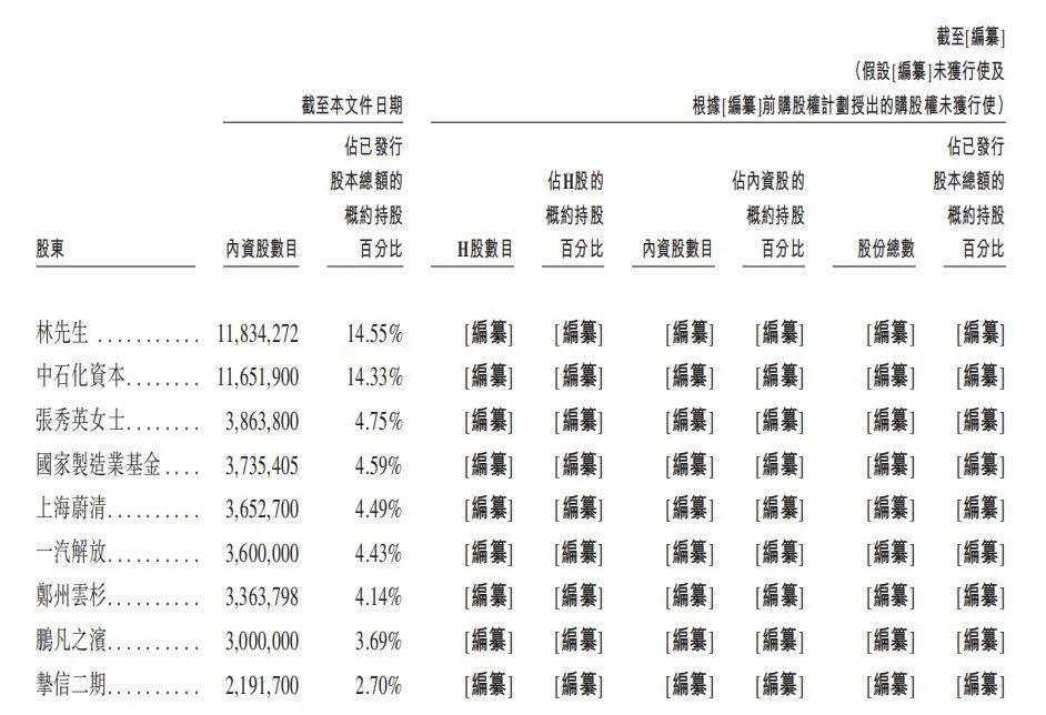 估值72亿美元，红杉加持的这家AI搜索创企什么来头？
