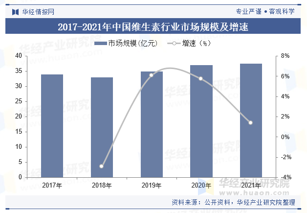风险分散需求攀升 全球巨灾债券市场规模创纪录