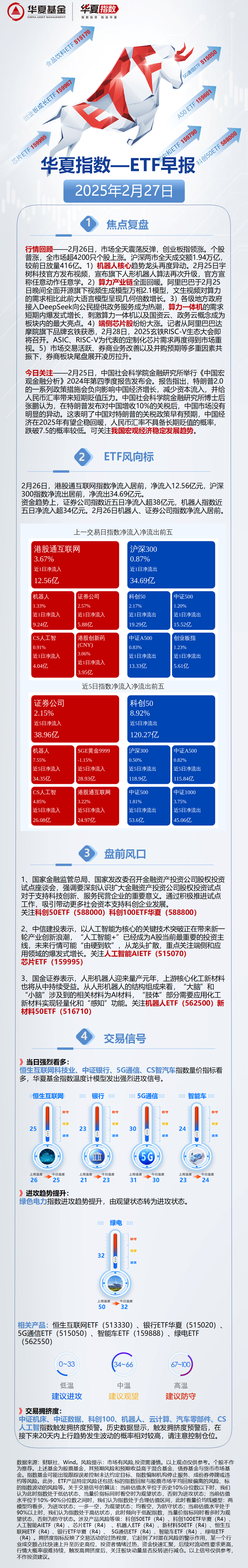 债市早参6月16日|央行今日开展4000亿买断式逆回购操作；首批或10只科创债ETF即将上报