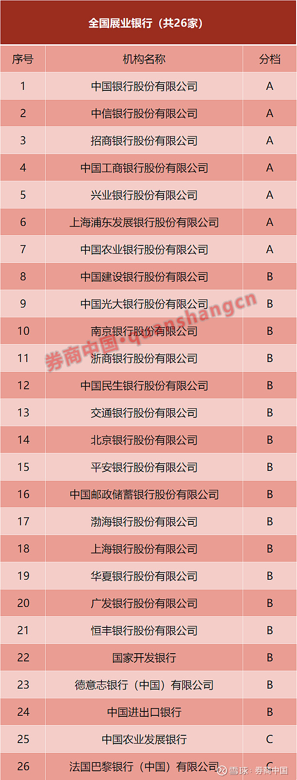 交易商协会：加强银行间债市发行承销规范 不得以“返费”等手段扭曲市场价格