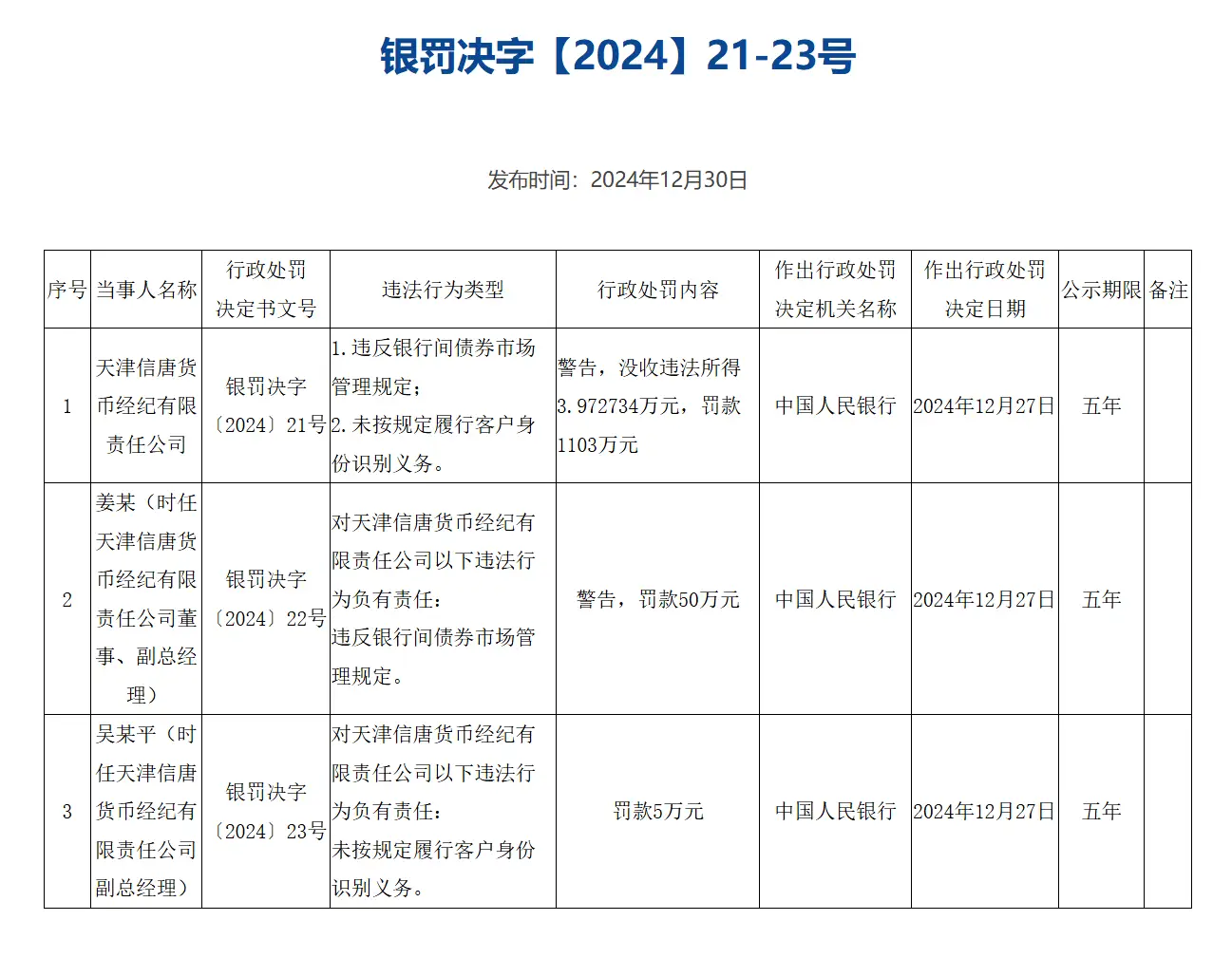中国银行间市场交易商协会:发行人、承销机构不得以“返费”等手段扭曲市场价格