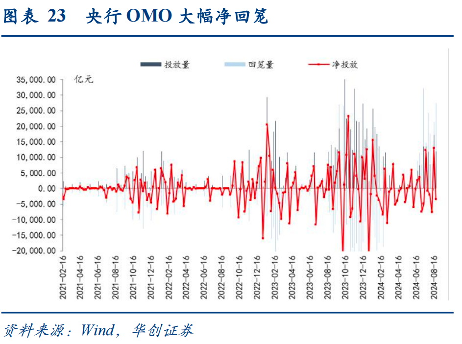 债市收盘| 消息面刺激,债市大涨