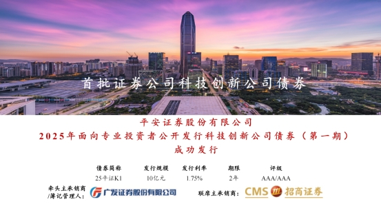 五大头部券商集体官宣，获批发行科创债