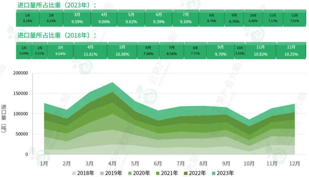5月绿色债券市场规模保持稳定 “投向绿”债券市值规模为6.52万亿元