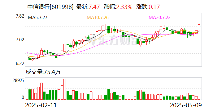 提升债券发行承销规范 促进银行间高质量发展