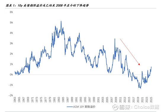 债市当下可抢筹资产，陆家嘴论坛将发布若干重大金融政策 | 债圈大家说06.17