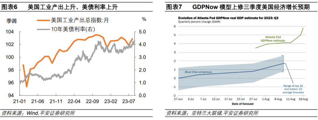 创纪录回购100亿美债 美财政部为何亲自下场?