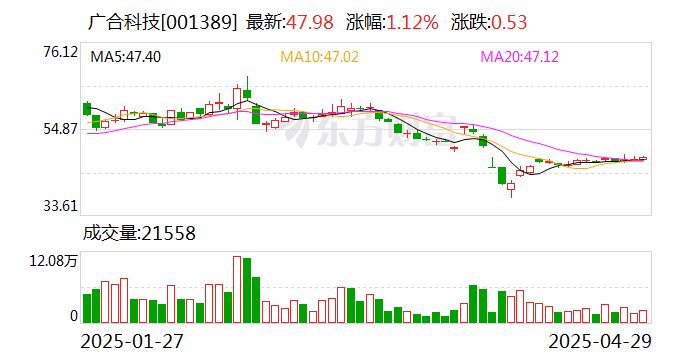 朱鹤新：今年以来外资净增持境内债券处于较高水平，近期买入境内股票有所增多