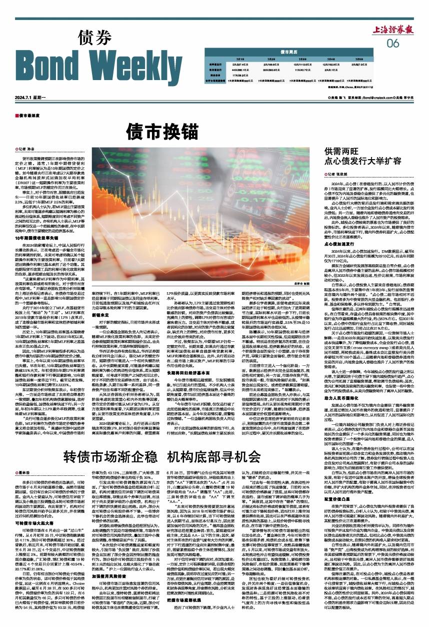 多只可转债信用评级被下调