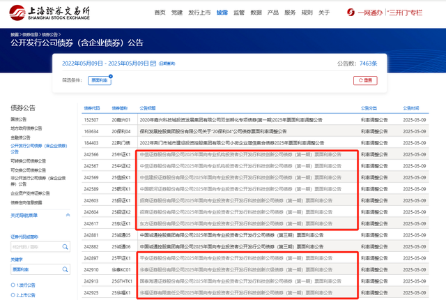 陆家嘴论坛提及“科技创新债券风险分担工具”，对科创债有何影响？