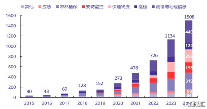 首程控股领投墨现科技 携手引领触觉传感器与机器人智能革命
