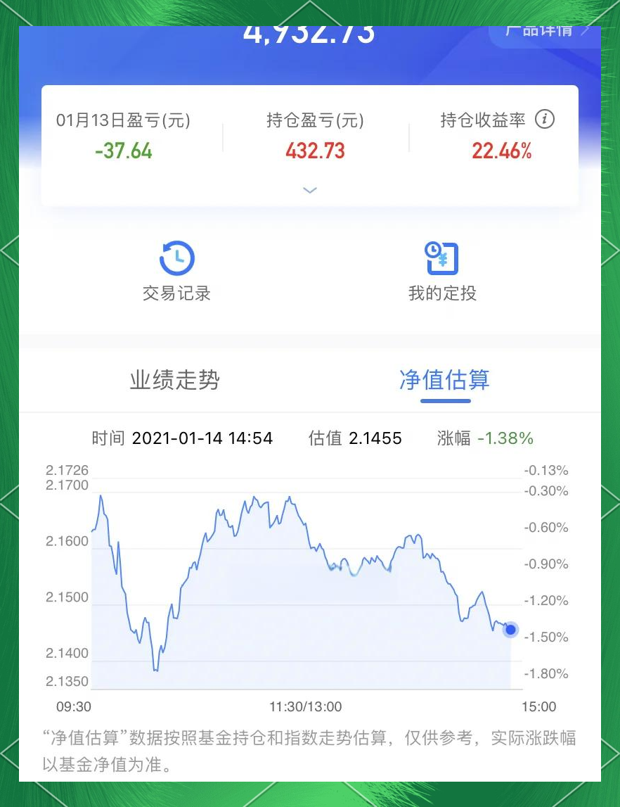 中长期债基年内最高涨超4%，超6成净值表现创新高