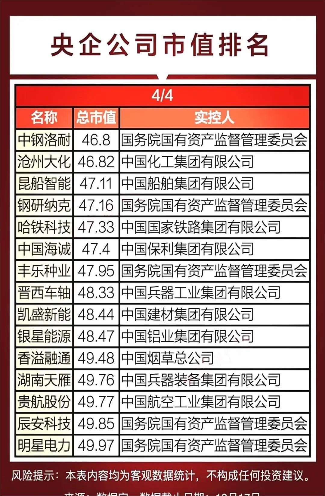 一级市场“募资难”有解了：首批民营股权投资机构科创债集中发行