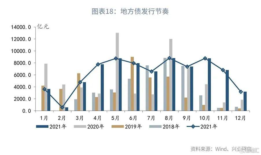 中小银行二永债发行节奏加快