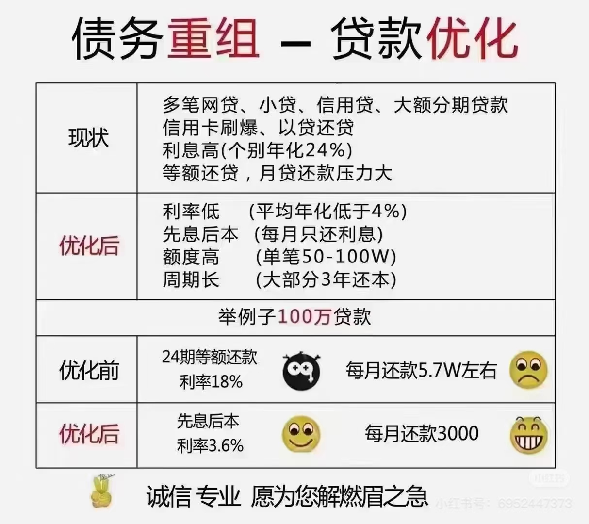 优化资产负债期限结构 多家消费金融公司发行金融债