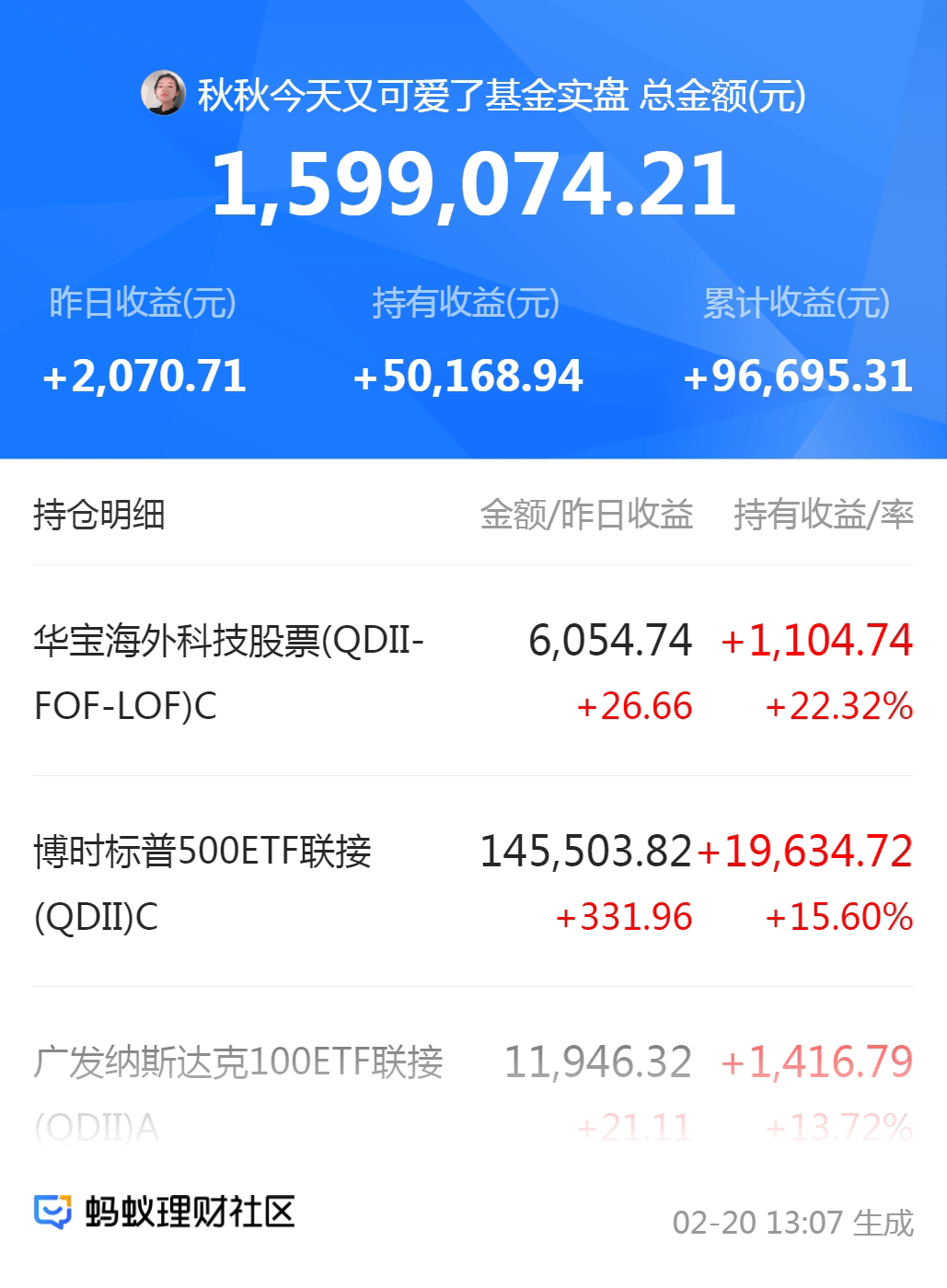 6月份以来债基分红超百亿元 环比增长233%
