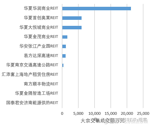 短端下行进入平台期，预计后市利率债行情将回归基本面主导｜机构要评