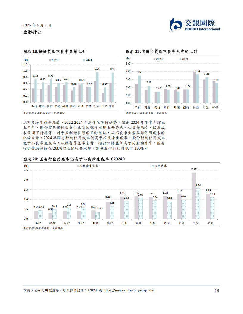 2025年下半年债券市场展望:多空力量较均衡震荡中不乏机遇