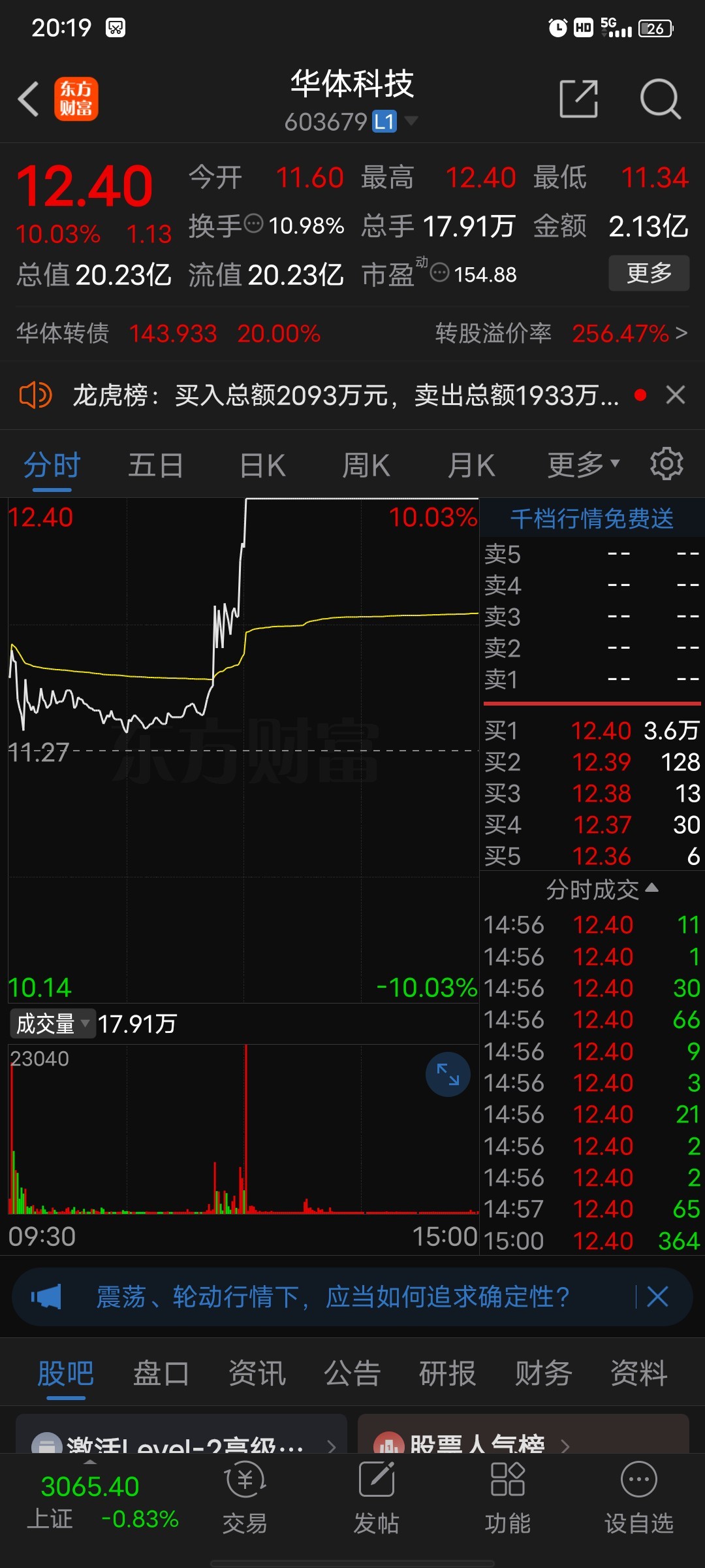 单周四单 可转债发行逐步恢复