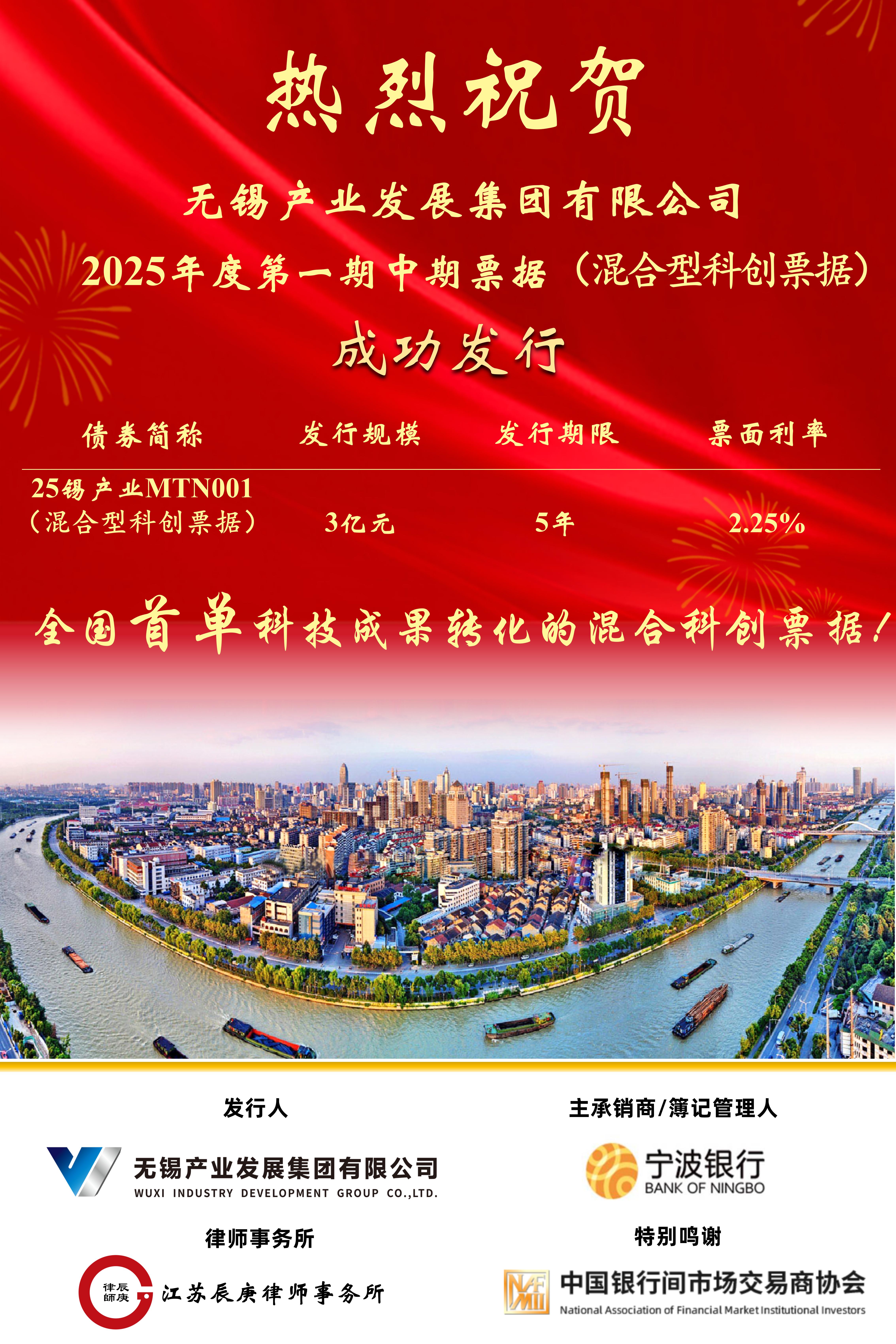 超2000亿元!银行科创债发行热度攀升