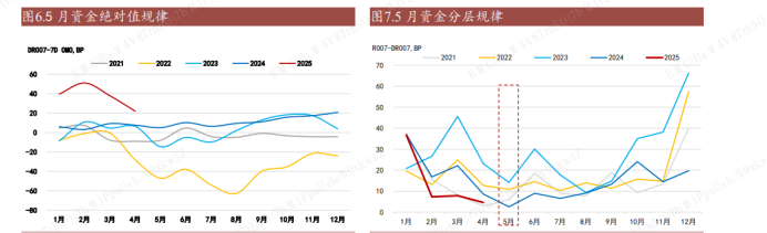 一周债市看点 | 华能天成租赁涉及6.88亿诉讼案件;阜阳交通能源投资及相关责任人被警示