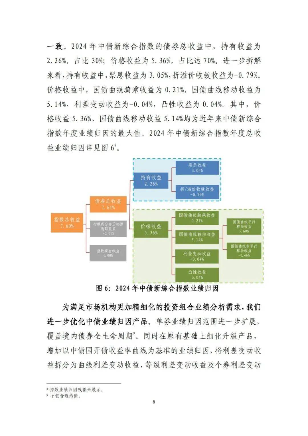 2024年债券年报“难产” 祥生地产及总经理被浙江证监局出具警示函