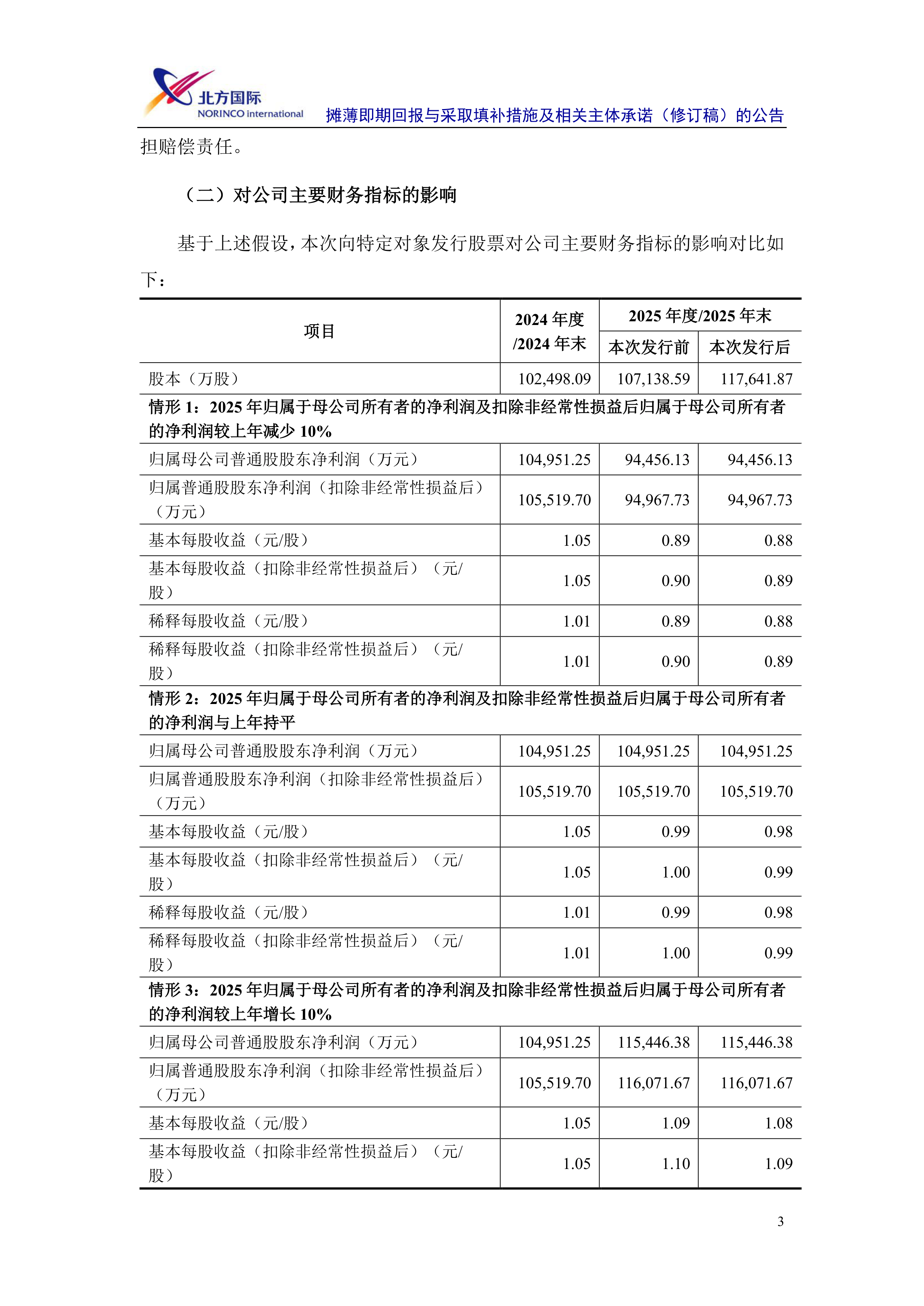 2024年债券年报“难产” 祥生地产及总经理被浙江证监局出具警示函