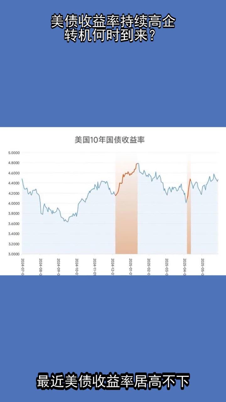 美债收益率集体下跌，10年期美债收益率跌2.75个基点
