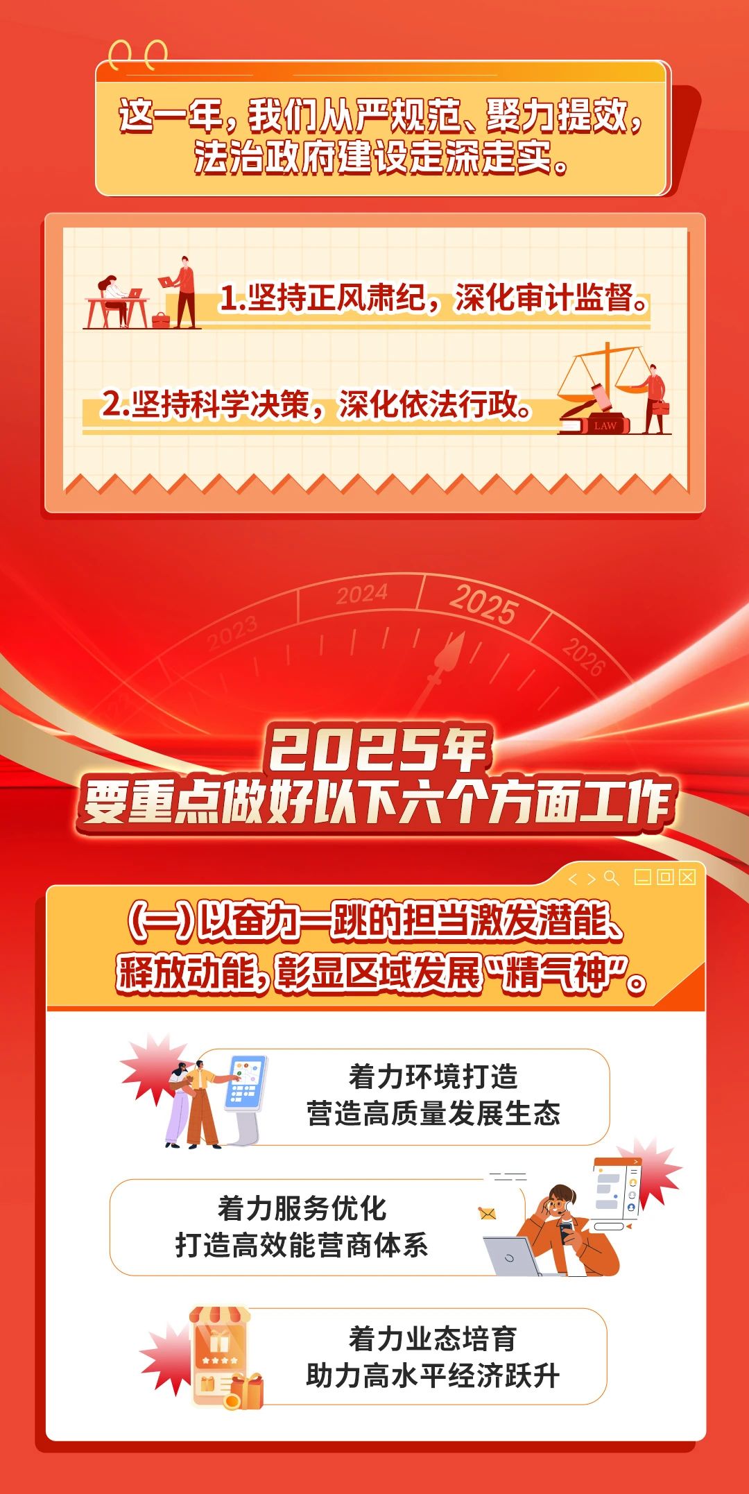 一图速览丨陆家嘴论坛释放了哪些利好?