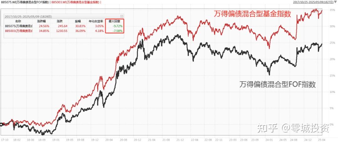 债市或维持偏强走势