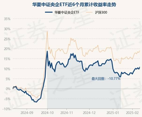 中证转债指数收涨0.69%，432只可转债收涨