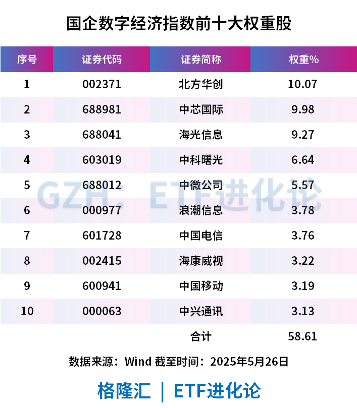 信用债ETF刷新历史 总规模突破2000亿元
