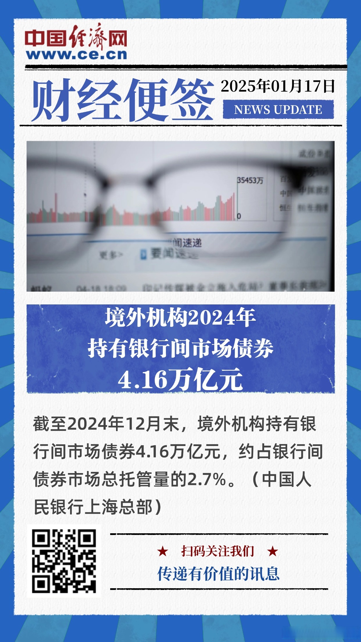 债市公告精选(6月25日)|旭辉集团子公司债务逾期规模达10.141亿元;融创中国境外债务重组协议已获未偿还本金额75%的债权人支持