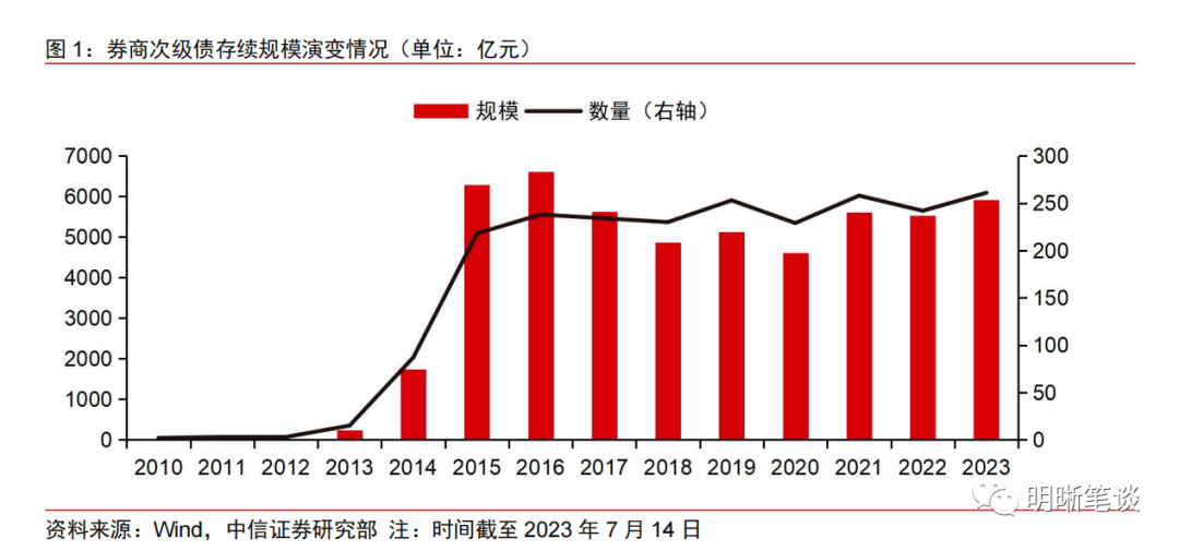 央行MLF净投放呵护中长期流动性 债市“抢跑”行情在跨季前后仍能持续|机构要评