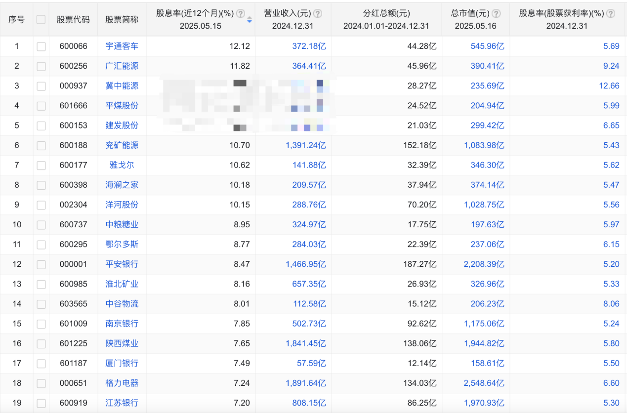 发债1325亿，规模增七成！城商行“补血”升温，江苏银行北京银行超百亿