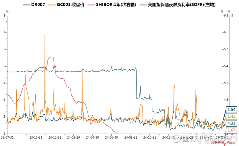 债市日报:6月26日