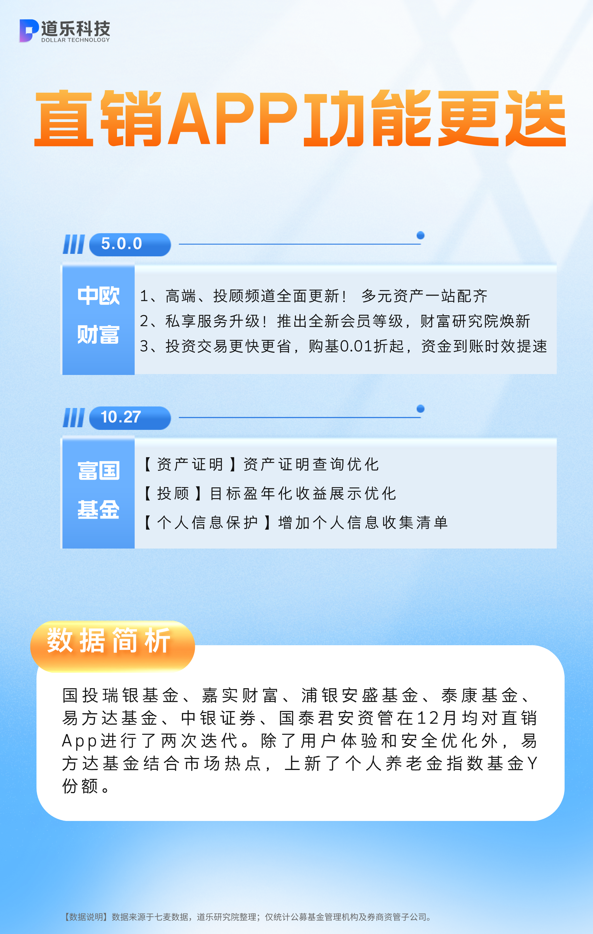 消金债融资热度降温,上半年发行规模同比下降52%