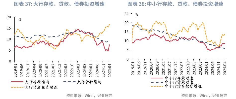 债市早参6月27日| 国债逆回购年化收益率飙升,昨日盘中突破2%;“364境外债”重出江湖