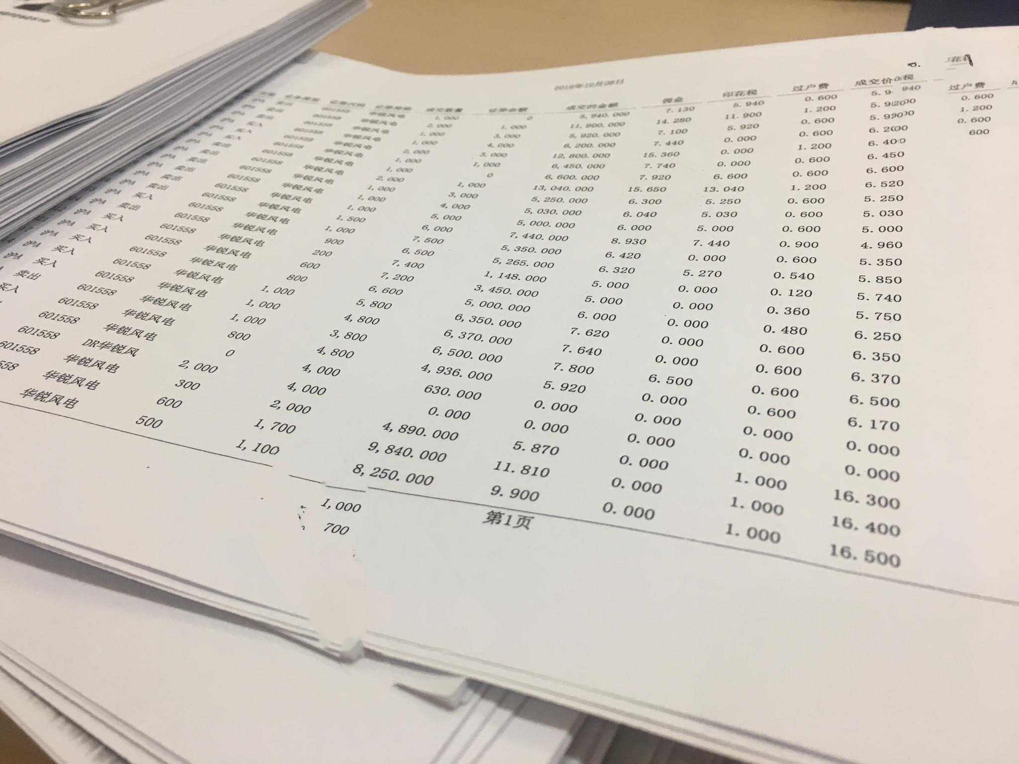 浮空风电赛道渐热，临一云川获中金资本旗下基金独家投资