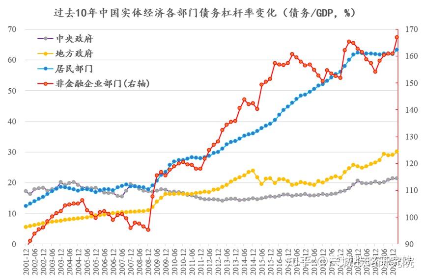 财政部：5月全国发行新增专项债券4432亿元