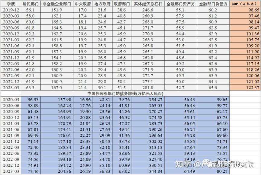 财政部：5月全国发行新增专项债券4432亿元