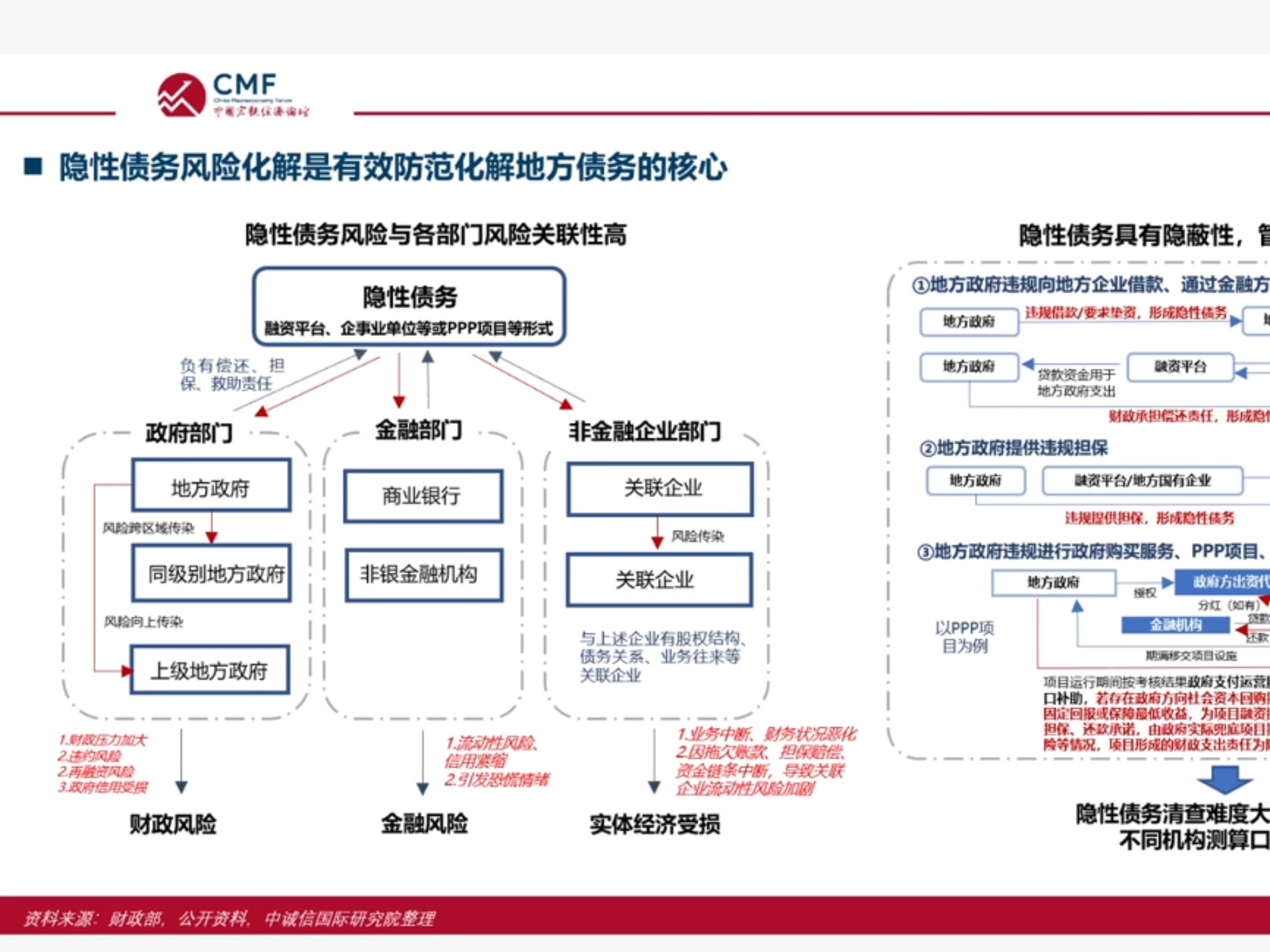 首批民营创投机构科创债落地 风险分担机制走向多元
